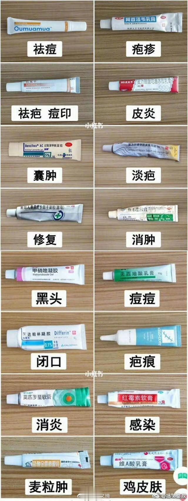 收藏了[无限手套] ​​​