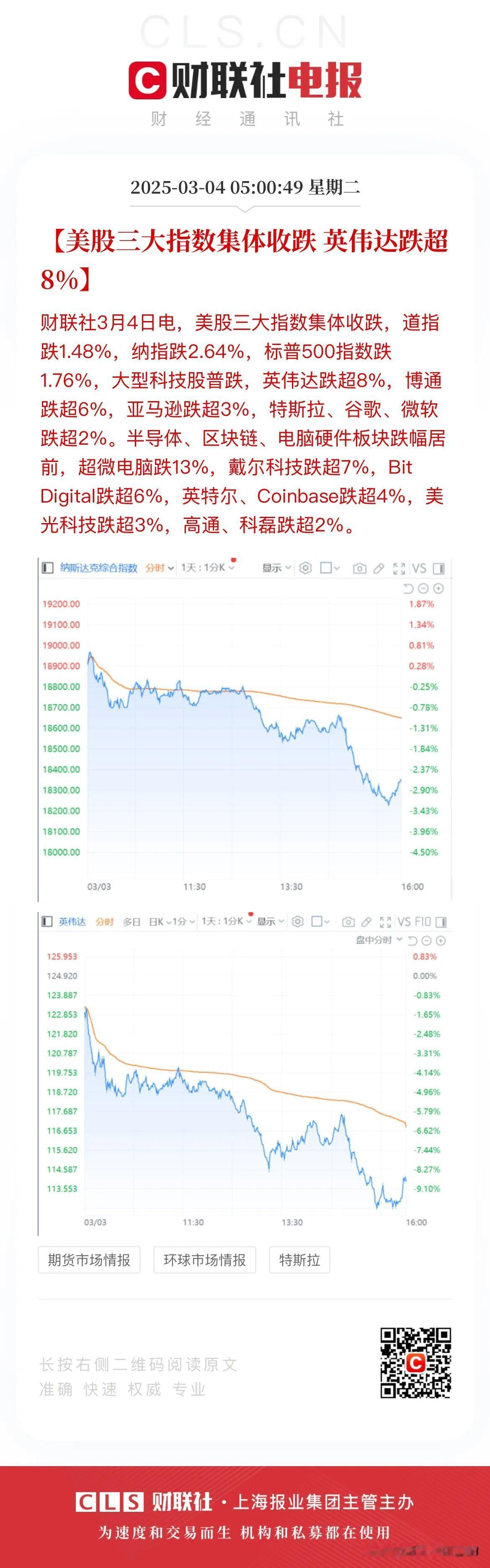 大A今天有点瑟瑟发抖啊，尤其是拥抱科技的股民，现在估计已经坐立不安了吧！
昨晚美