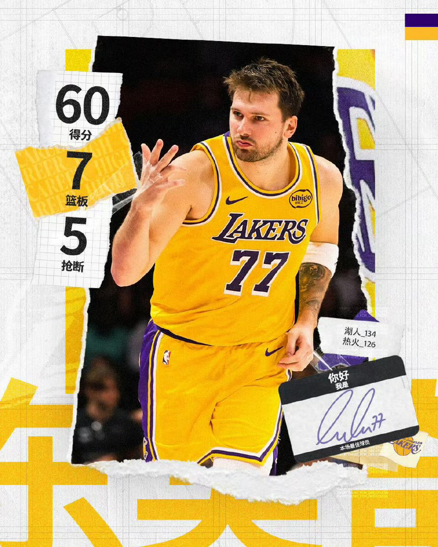 东契奇60分🔥NBA精彩继续！东契奇60分封神+湖人8连胜爽翻全场🔥比赛结束