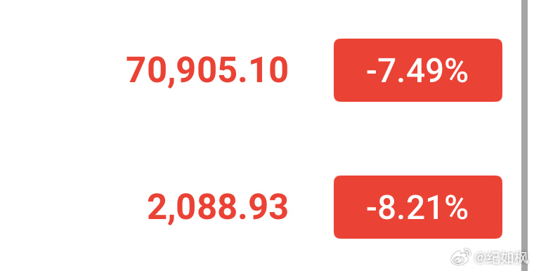 没有删帖。。系统抽了，早上单子损了。反弹多少就跌回去多少，这行情就这么惨无人道。