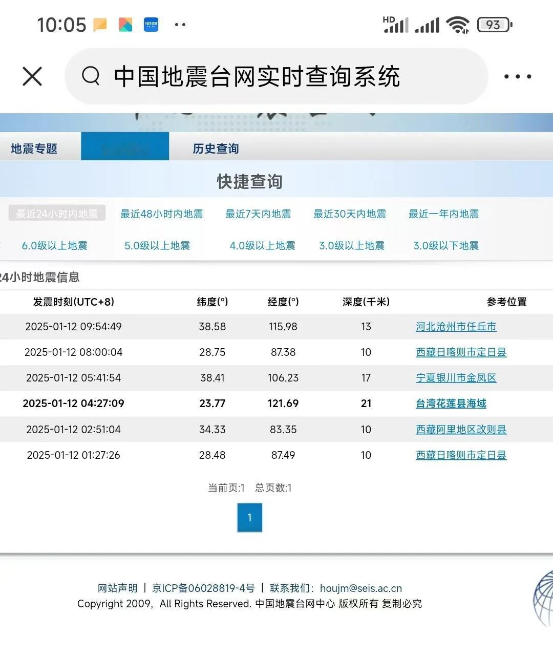 今年这是怎么了，刚开年就隔三差五的震个不停。希望往后的日子不要再震了！