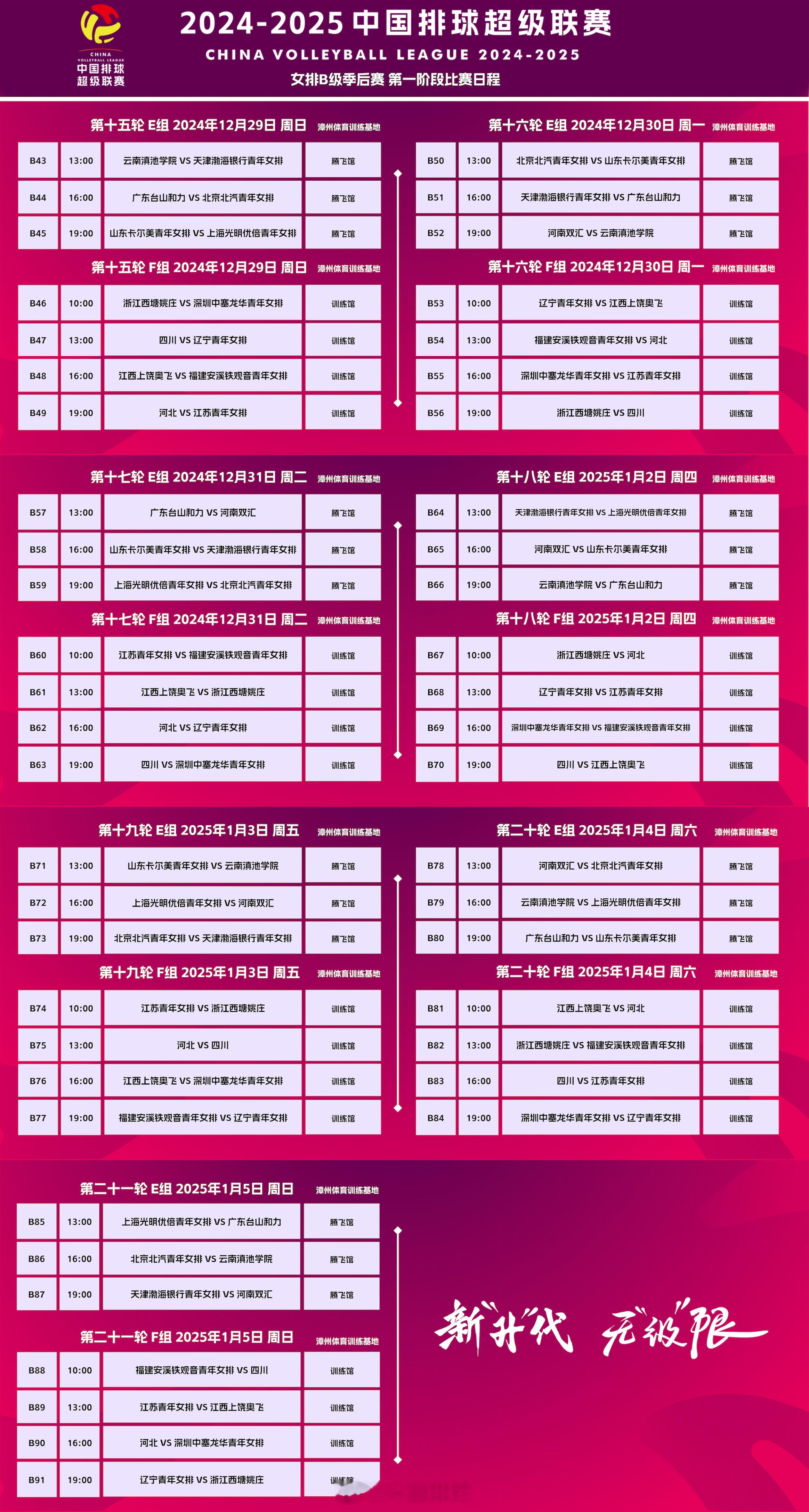 2024-2025 中国女排超级联赛  B级季后赛第一阶段的比赛，今天（12.2