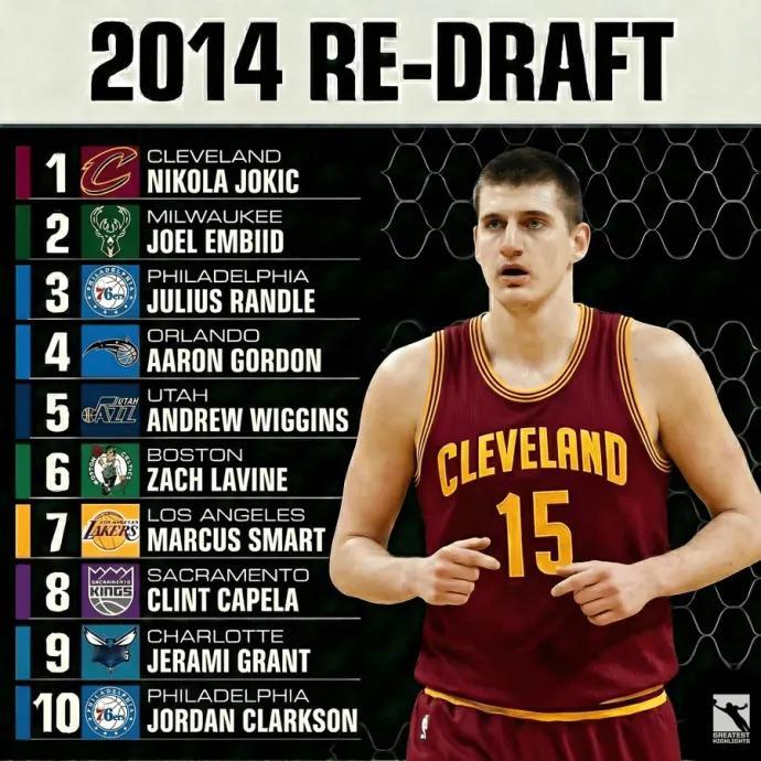 美媒重排2014届选秀：状元：约基奇榜眼：恩比德探花：兰德尔第四顺位：戈登第五顺