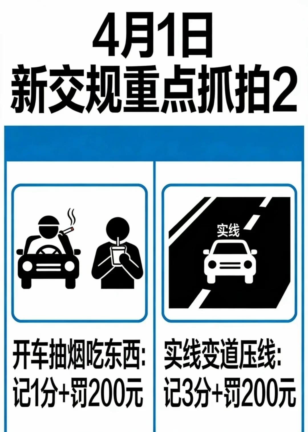 4月1日新交规来啦！全国道路交通智能监控系统实现全域联网。设备规模有320万套4