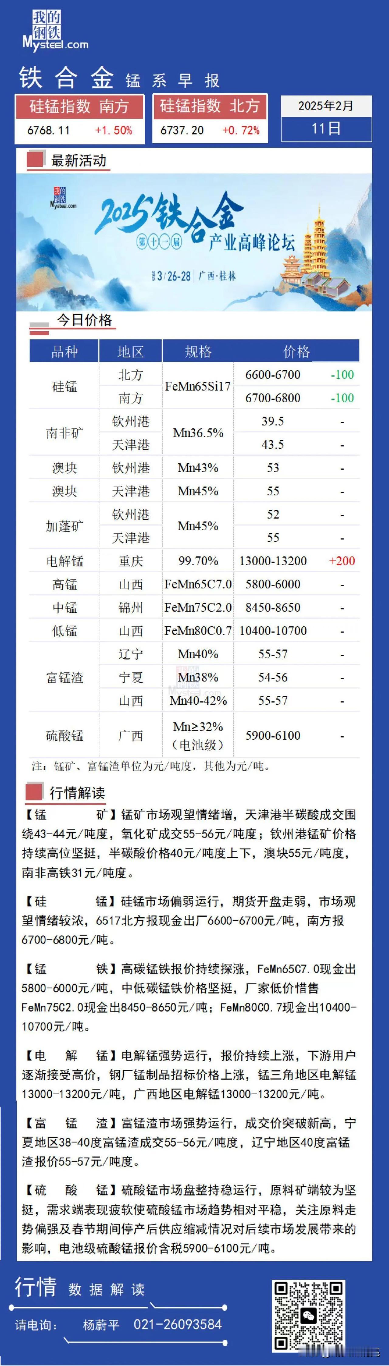 锰硅操作真疯狂，很多人以为还会像上一次那样炒到1万附近，不过这次力度不大，大幅拉