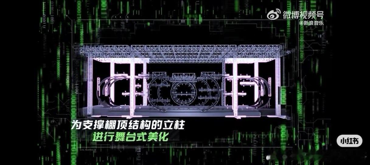 王源变形金刚舞台 内娱首个变形金刚式舞台，感谢王源带我长见识了