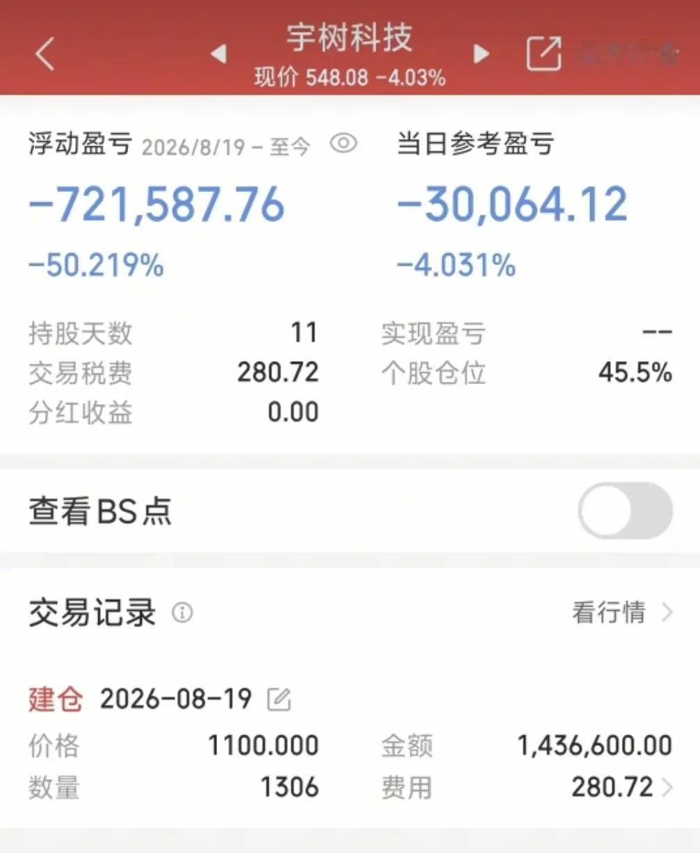 有一位股民8月19日，他在宇树科技上市之初，以1100元的高价进场，买入1306