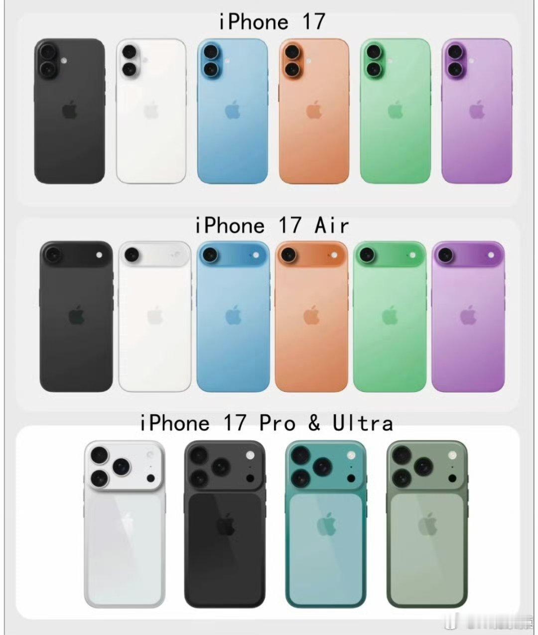 iPhone17ProMax最新机模iPhone17系列，你们会不会买？[思考]