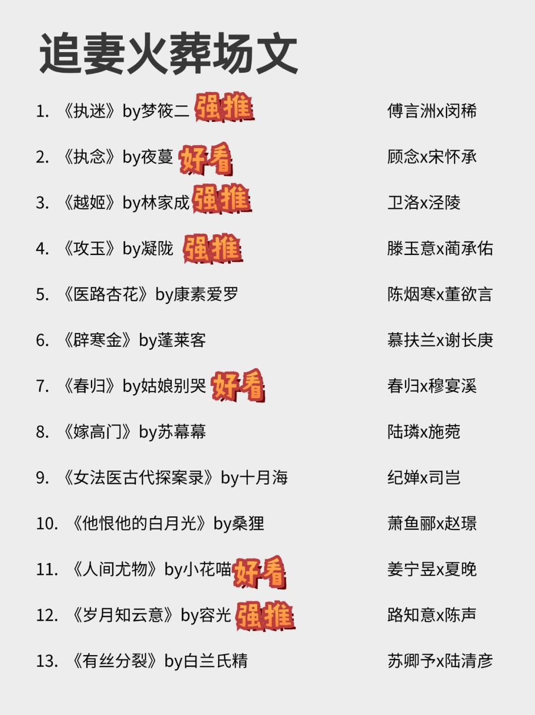 26本高质量追妻火葬场文❗就爱这一口❗