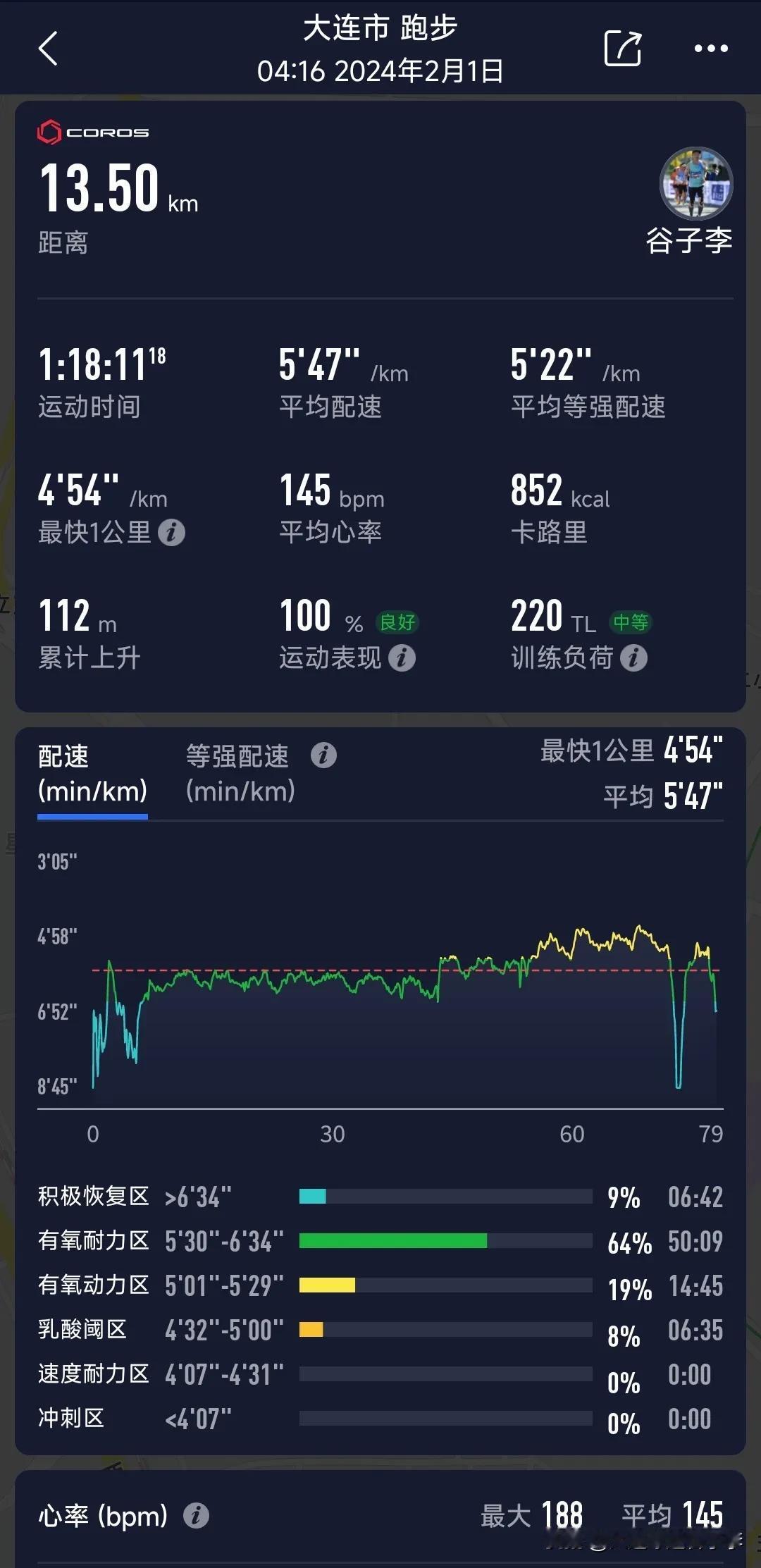 少年的梦不应止于心动更要付诸于行动！
今天的大连-11℃，嗷嗷大风
2月第一跑?