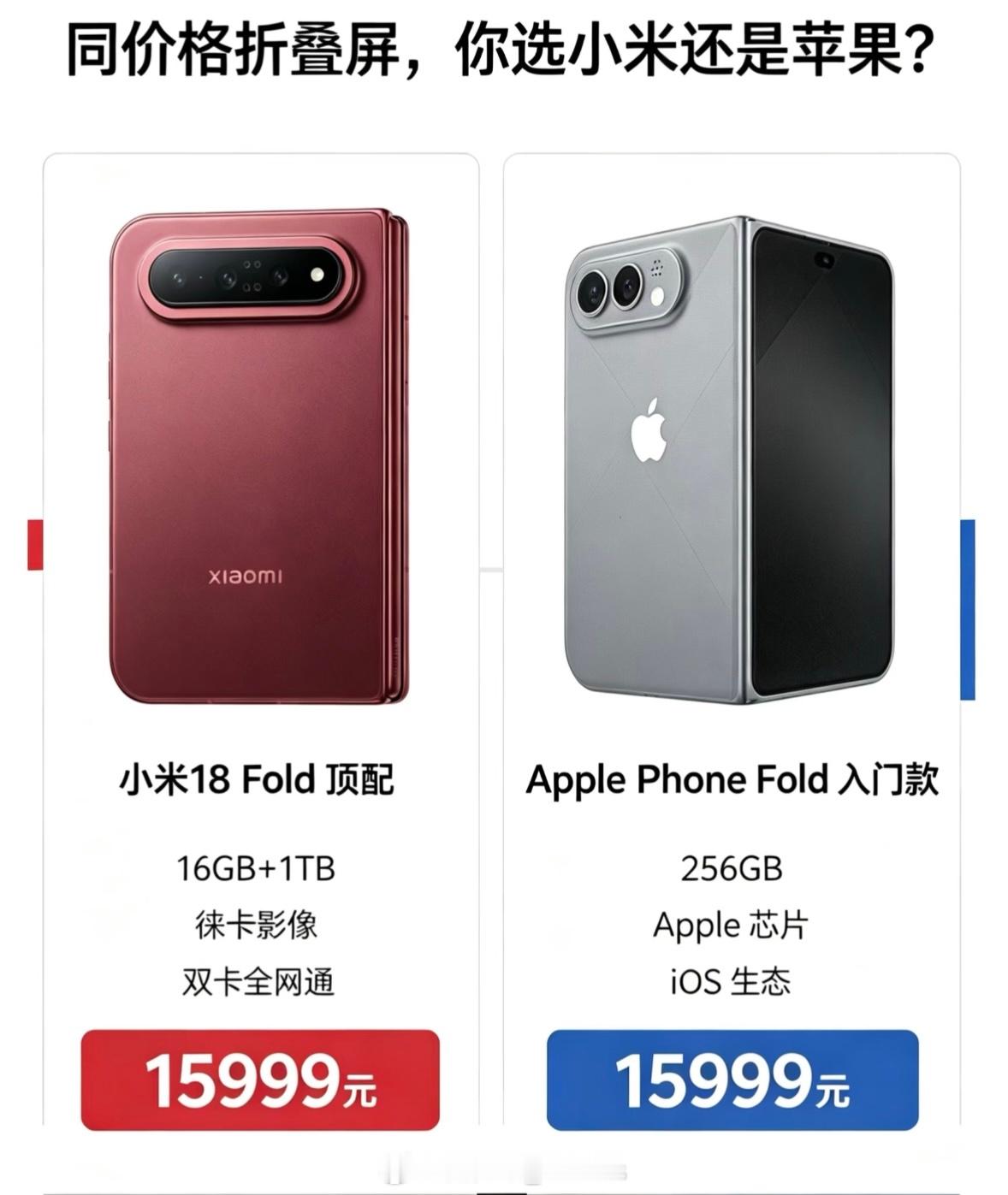 史上最贵iphone手机壳现在苹果这套玩法真是从手机贵到配件手机本身价格已经不低