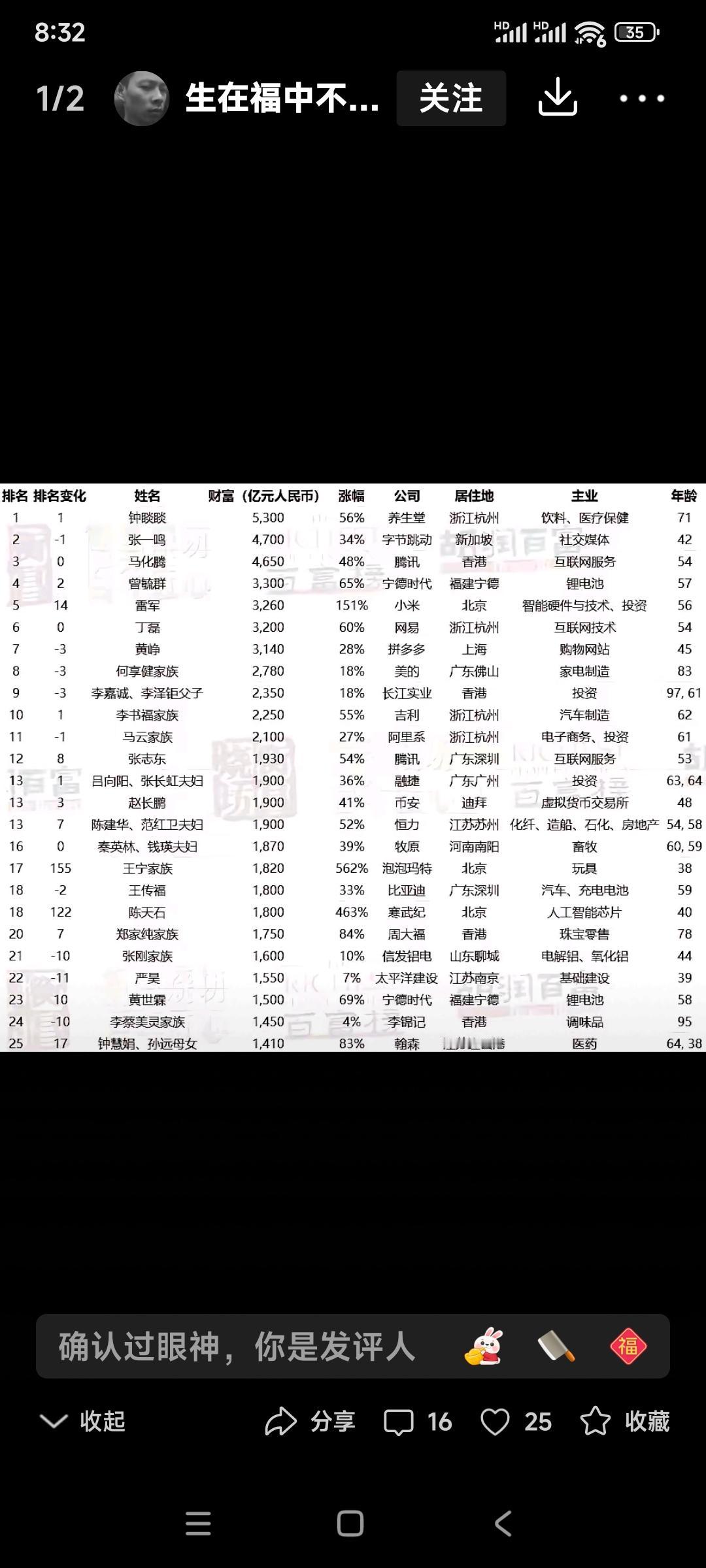 所谓的富人排行榜，其实都是假的，都是所谓的富人，拿出一点钱给做排行榜的人，然后在