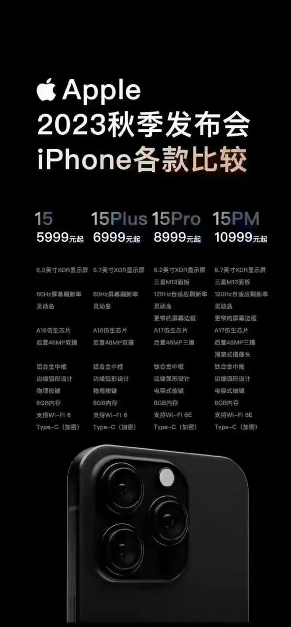 苹果：求求你们这些国产手机了，能不能别抢我卖点了……
今年的iPhone 15貌