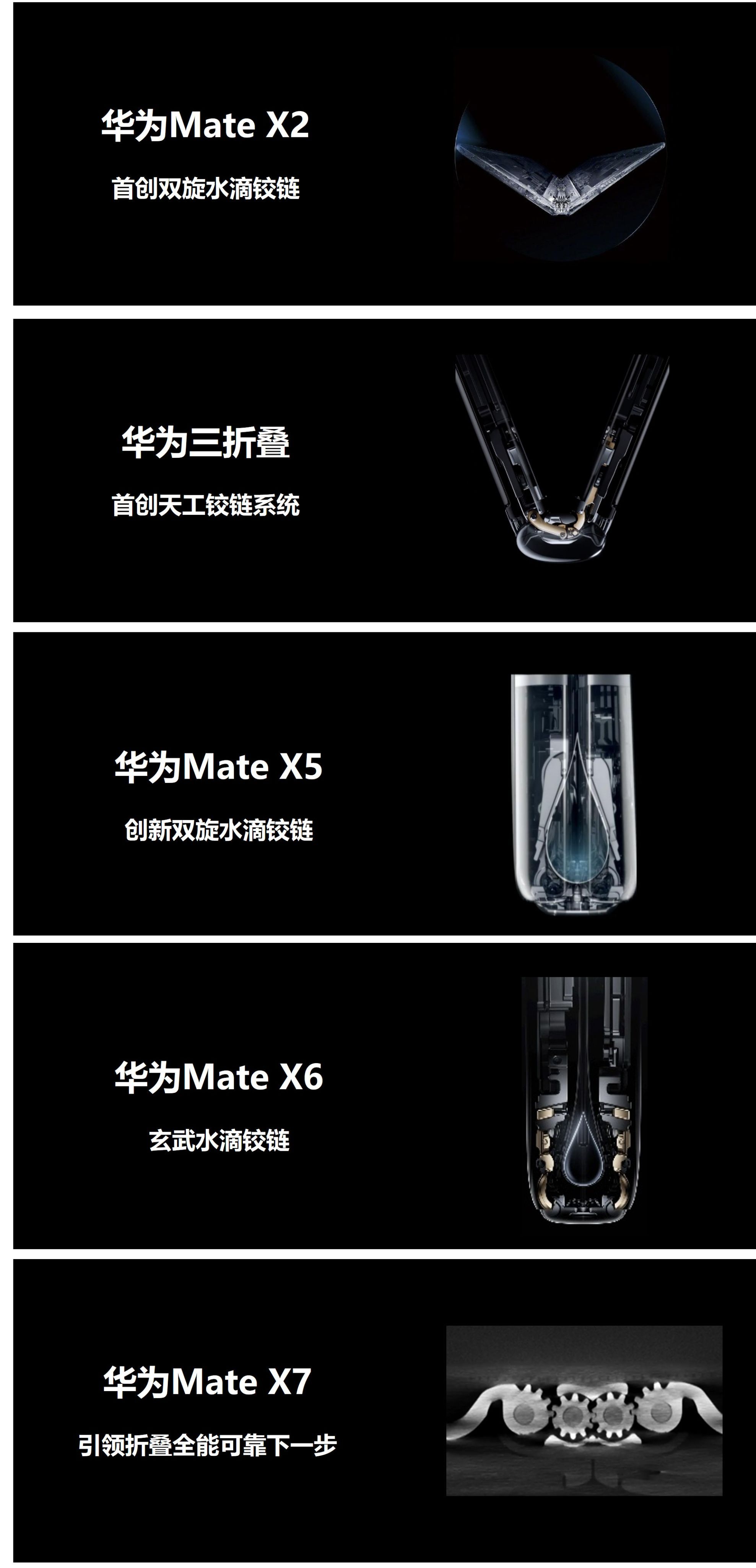华为终端刚放出可靠向引领者视频，这展现的新品应该是华为Mate X7吧，抗水、抗