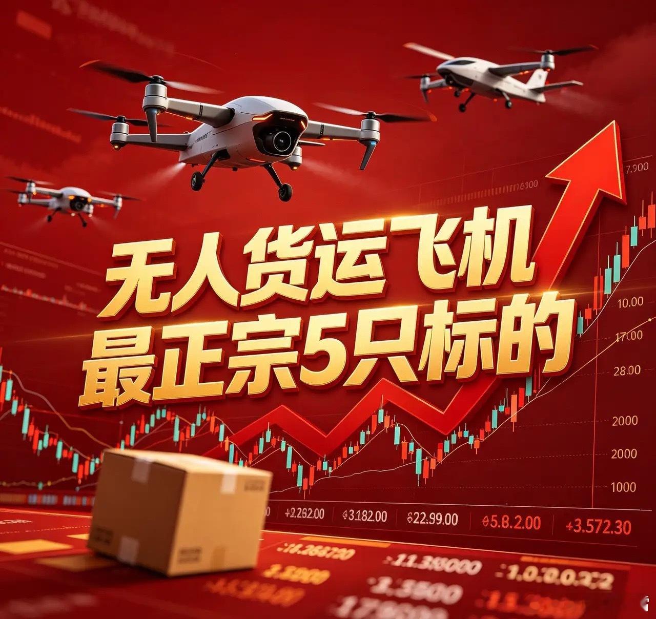 沪深无人货运飞机 最正宗5只核心标的低空经济风口持续发酵，无人货运飞机作为低空物