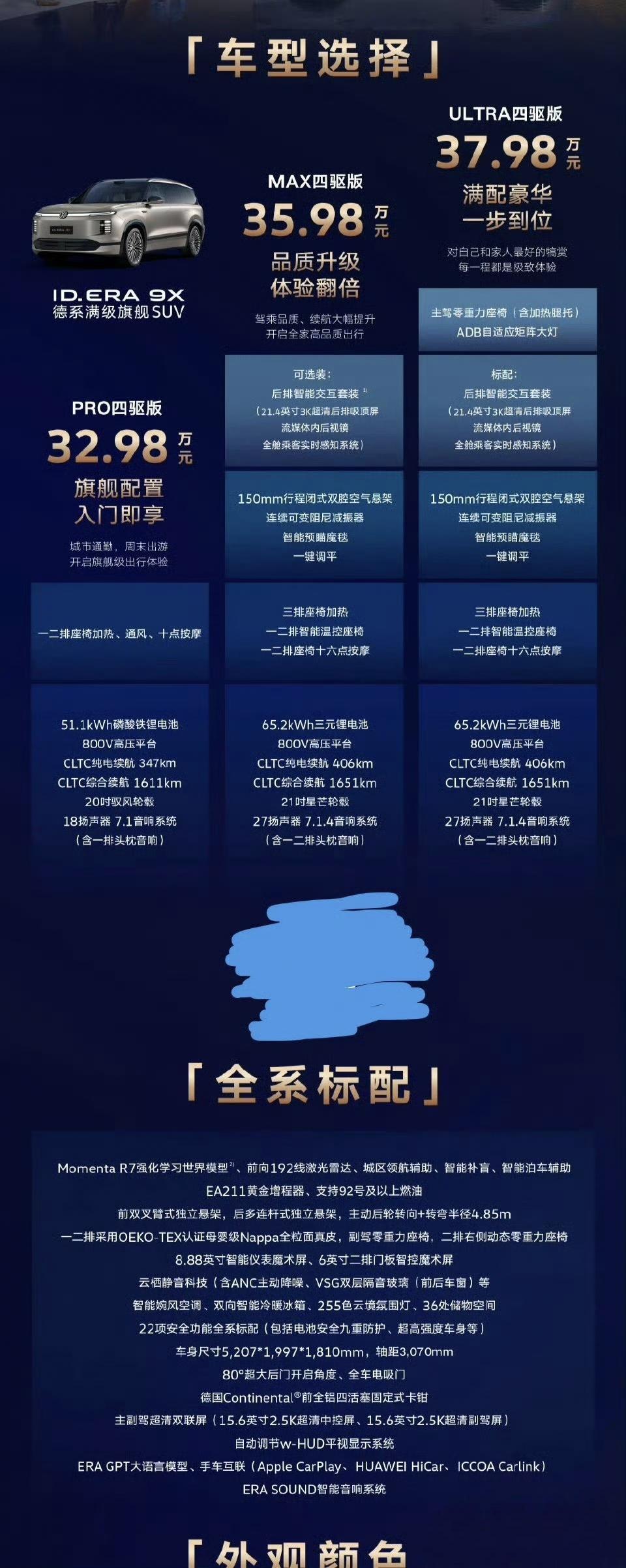 32.98万元起闭眼入大众9x
大众ID 9X你们真觉得贵吗？
我其实可以理解这