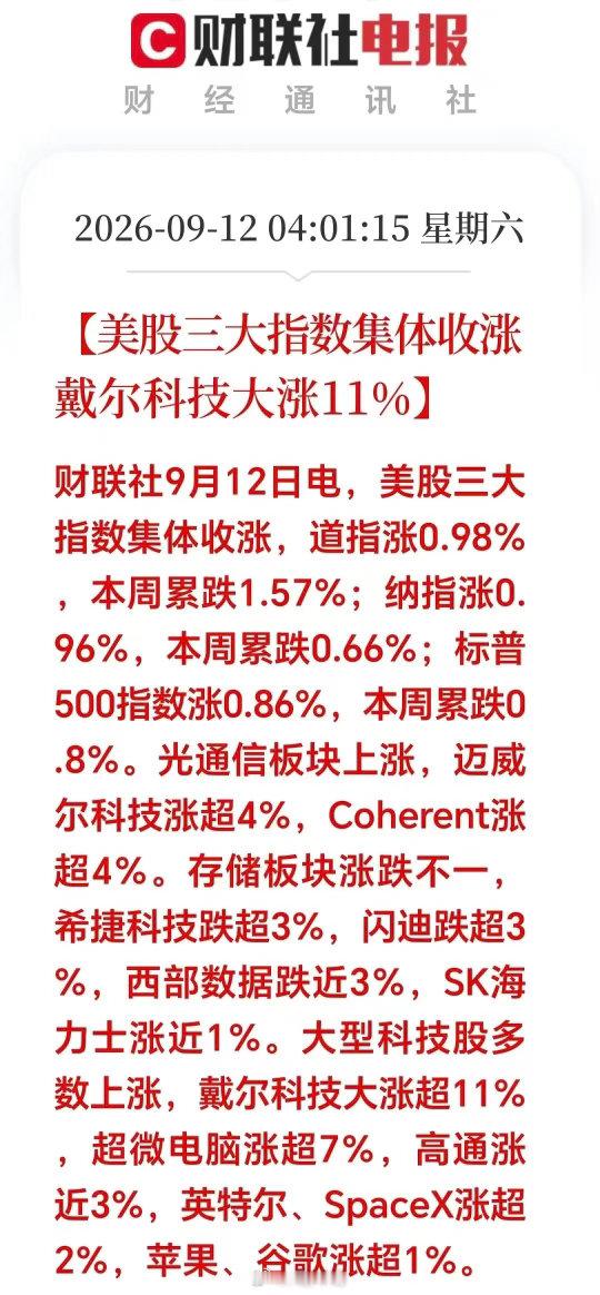 大利好！大利好！一觉醒来，下周A股稳了，美股夜盘收盘；各大指数全部翻红，科技股多
