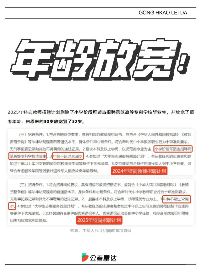 多地取消35岁限制，为啥大家更焦虑了啊❓❓