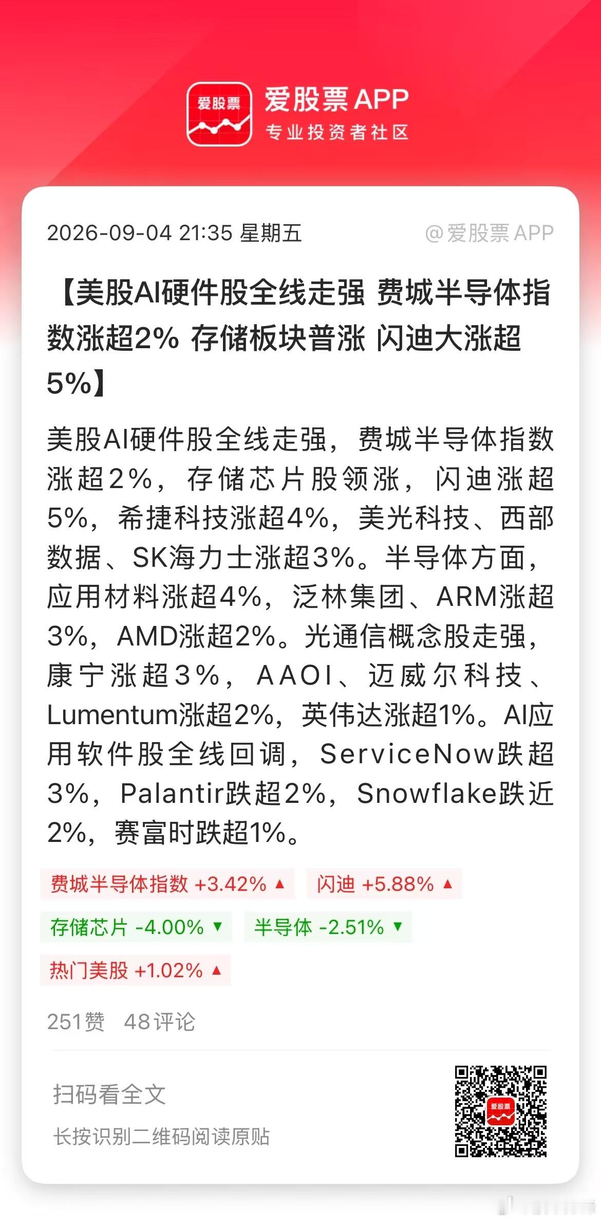 今晚非农数据的利空，属于靴子落地！美股科技股上演大反攻，费城半导体涨了3%，存储