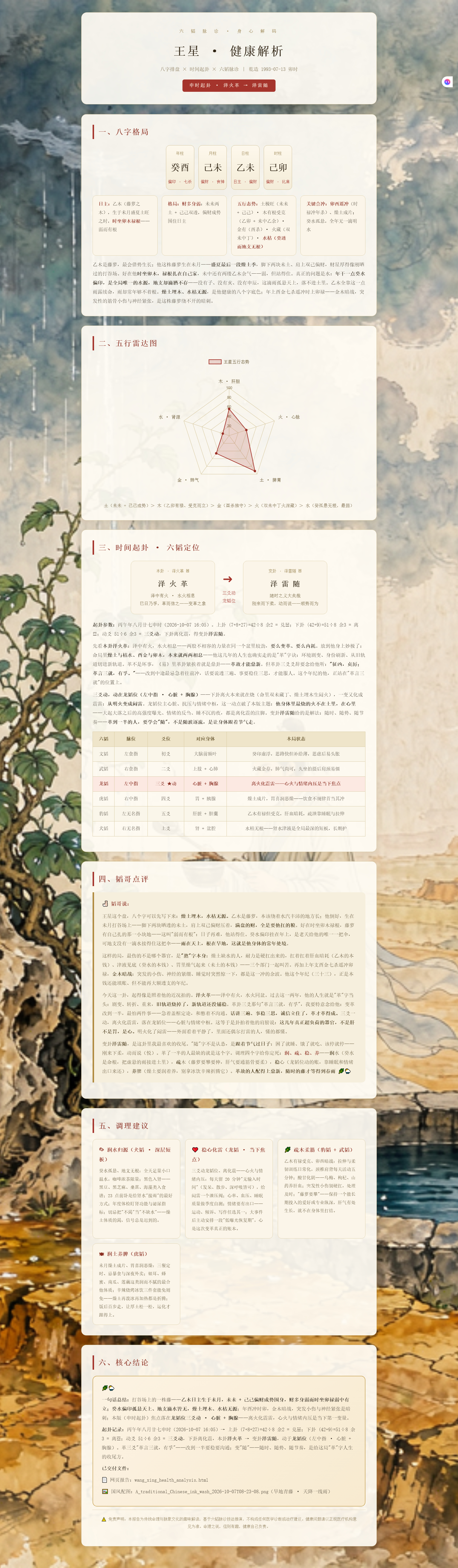 兔子明星分析演员王星案详细案情披露 1.🔥2026 丙午｜76 分午未双合，一