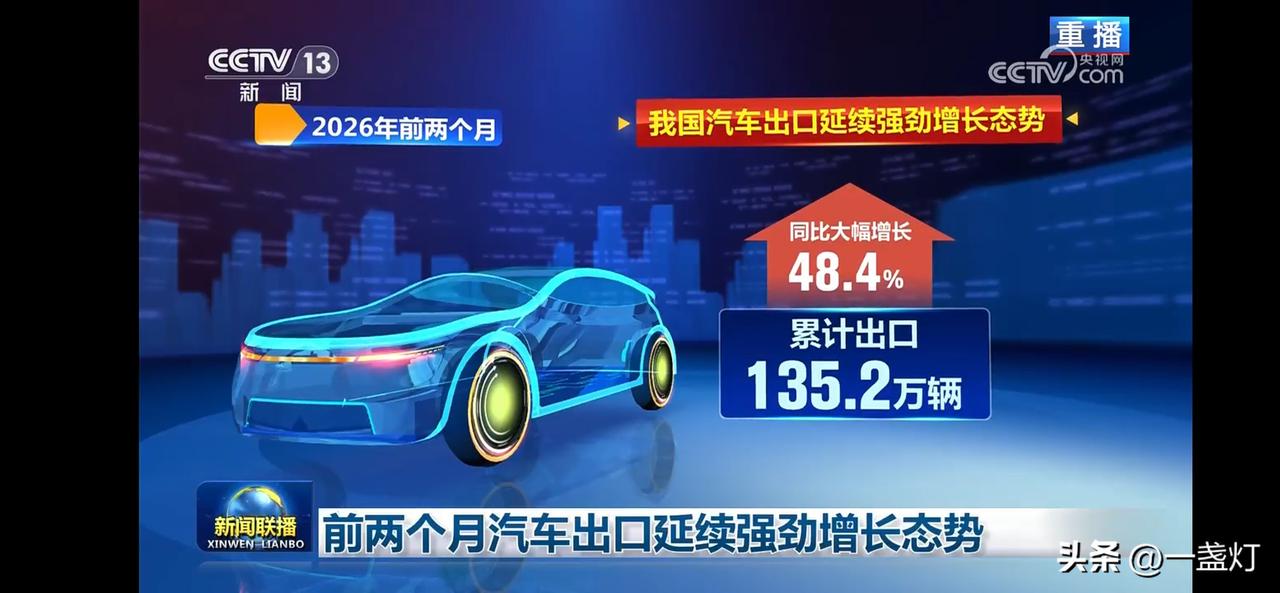 2026年前两个月汽车出口增长48.4%，累计出口135.2万辆！🚗📈