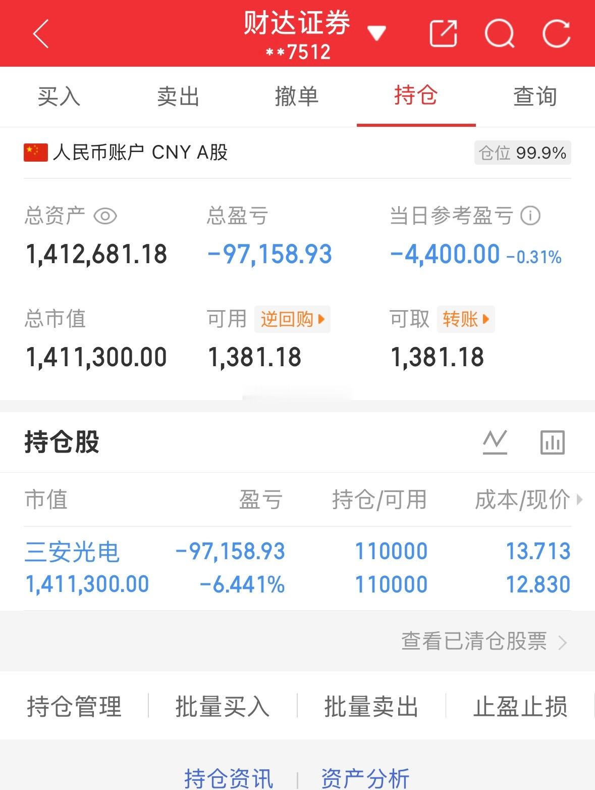 50万全职炒股的第108天总资产1412681当日参考盈亏-4400持仓股：持三