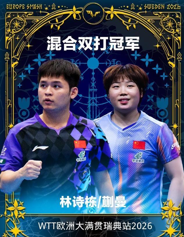 逆转夺冠！国乒混双拿下瑞典大满贯桂冠
 
WTT瑞典大满贯混双决赛上演精彩对决，