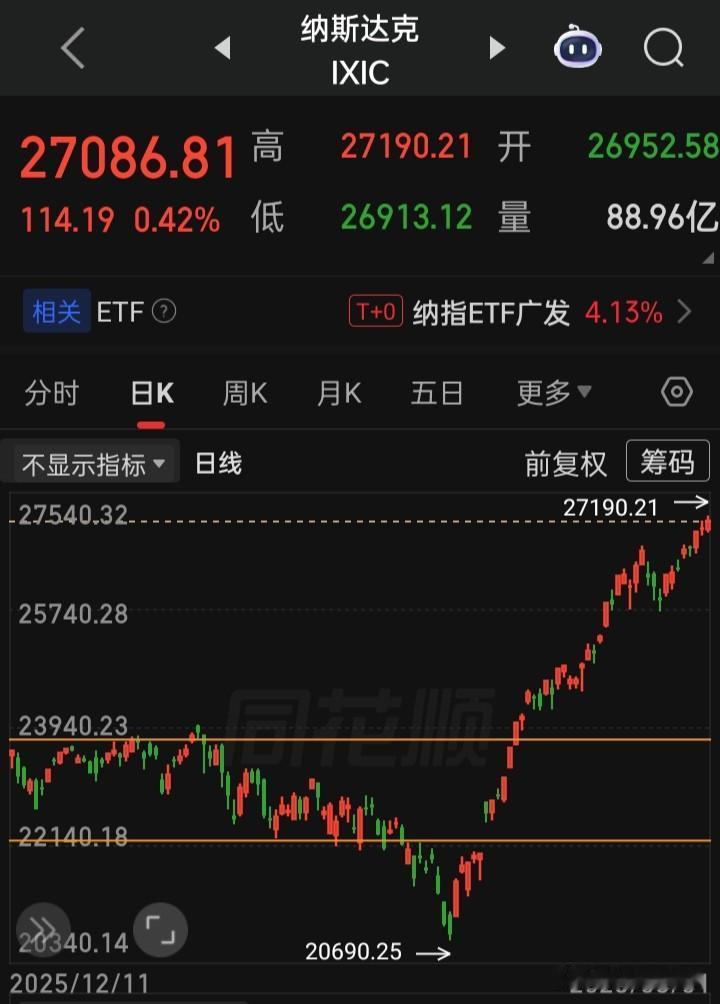 【2026.06.01】“英伟达”引爆AI PC更即将进入新纪元，并发布L4自动