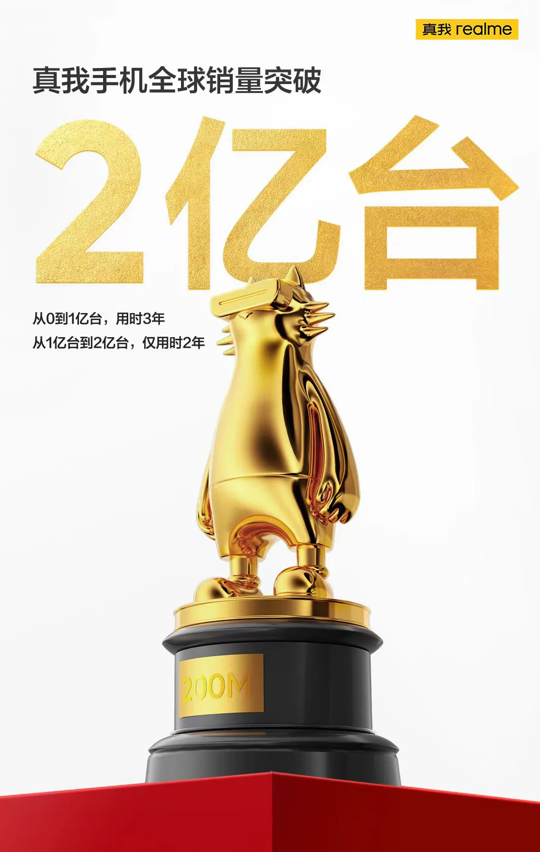 【真我GT5 Pro发布在即，realme官方公布公司达成全球2亿台的销量目标】