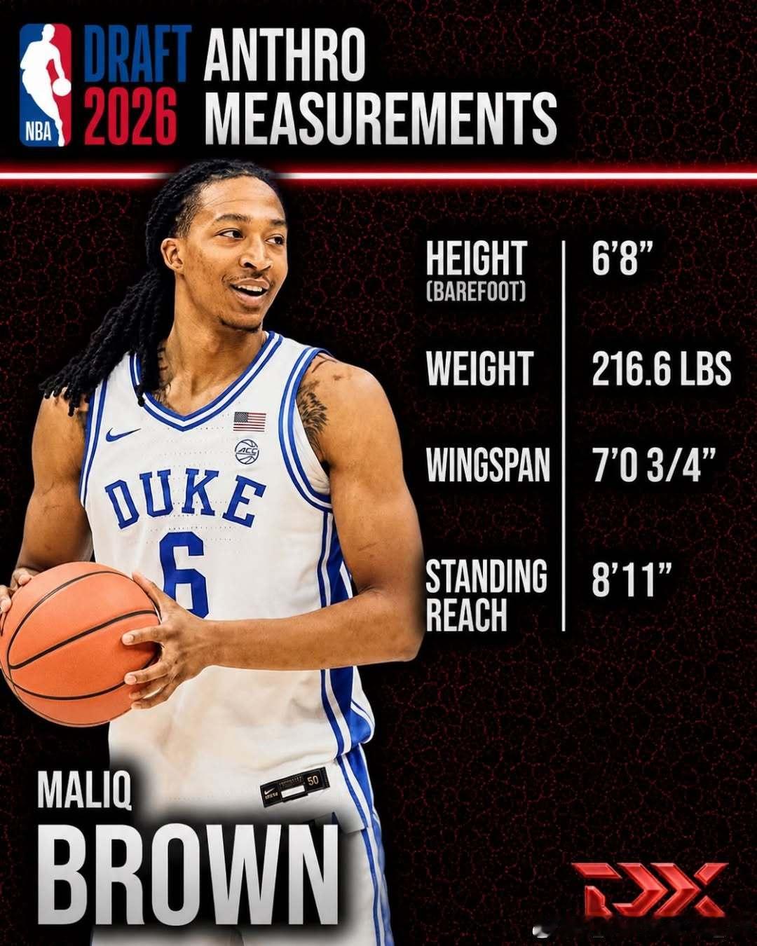 马利克·布朗(Maliq Brown)2026年NBA联合试训体测数据：裸足身高