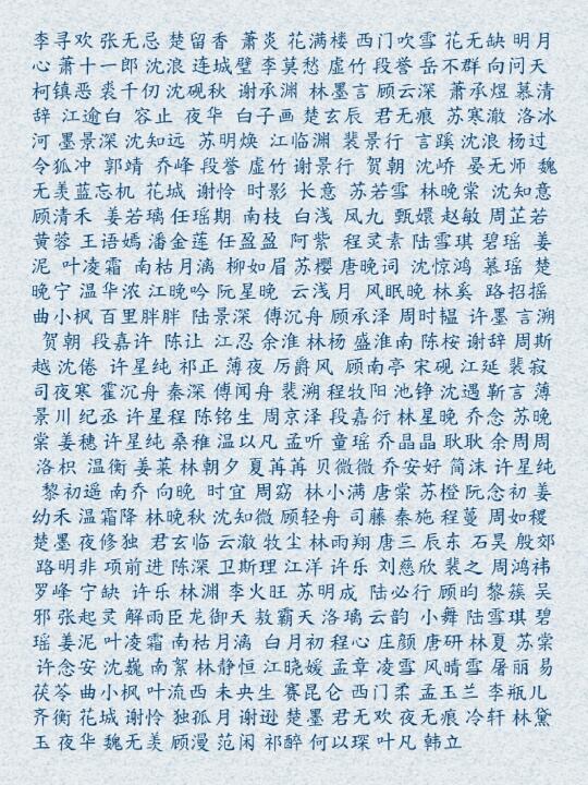 你说，吃了多少墨水才能写出如此惊艳的名字