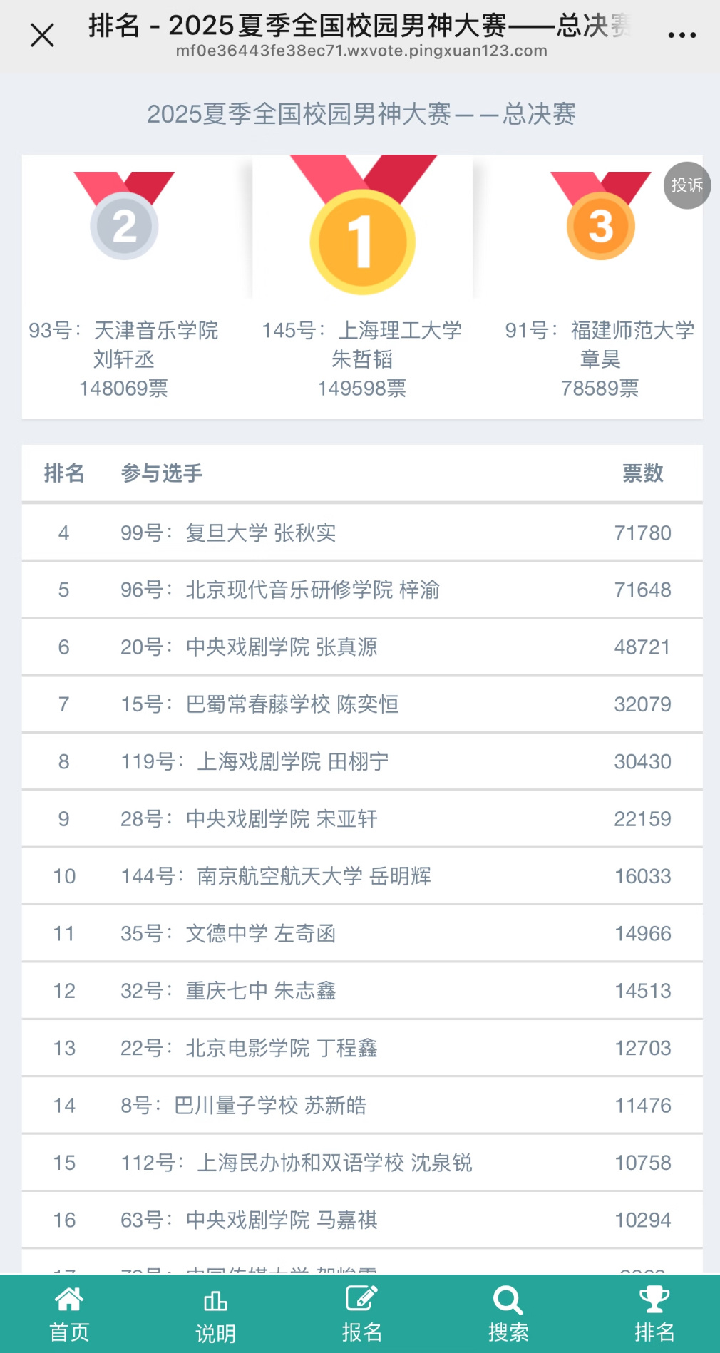 全部人拿起智能手机恭喜桃黑黑第一名 ​​​