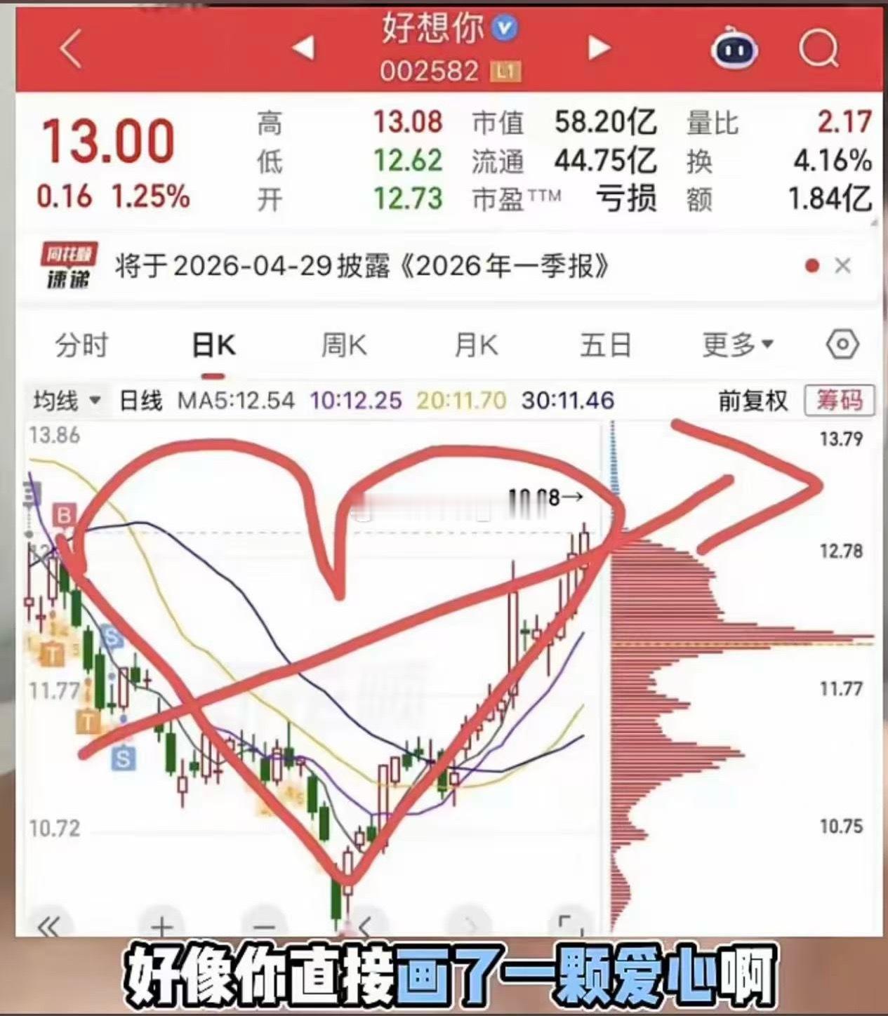 好想你，爱你哟❤️ 