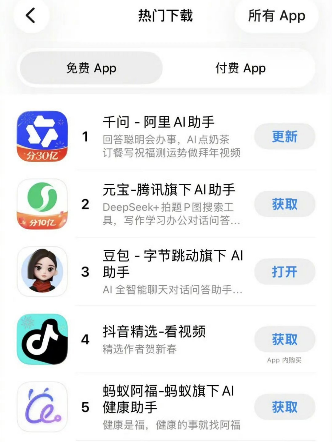 千问冲上苹果商店免费榜第一千问 免费奶茶果然是“江山代有人才出，更领风骚一段时间