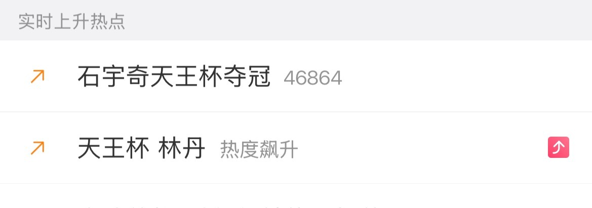 这样一个个私信真的能行吗 