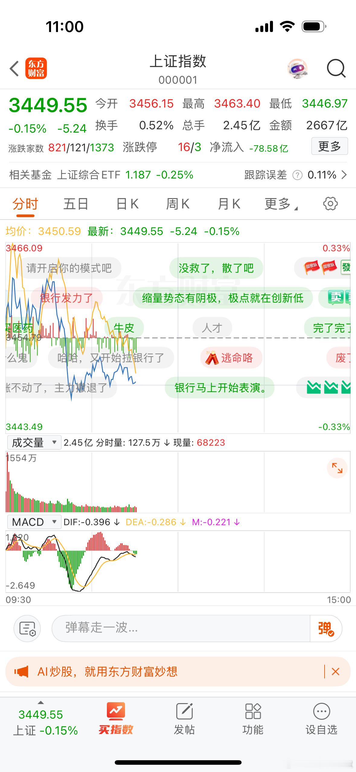都受过惊吓，有点风吹草动就赶快跑，大A太难了！[二哈] ​​​