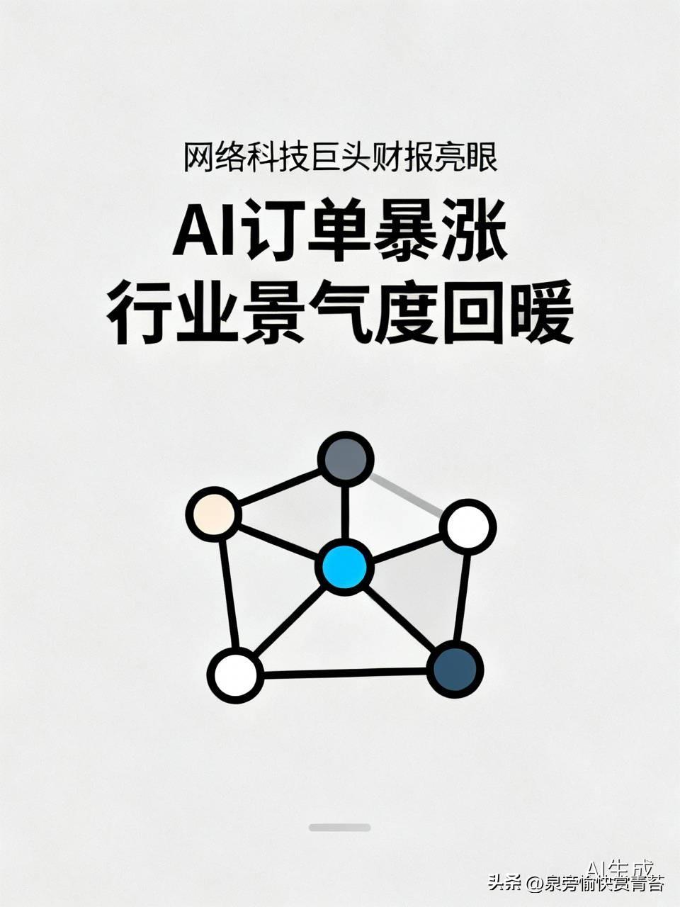 业绩爆发！全球网络巨头财报亮眼，AI订单暴涨，行业景气度彻底回暖
 
今日网络科