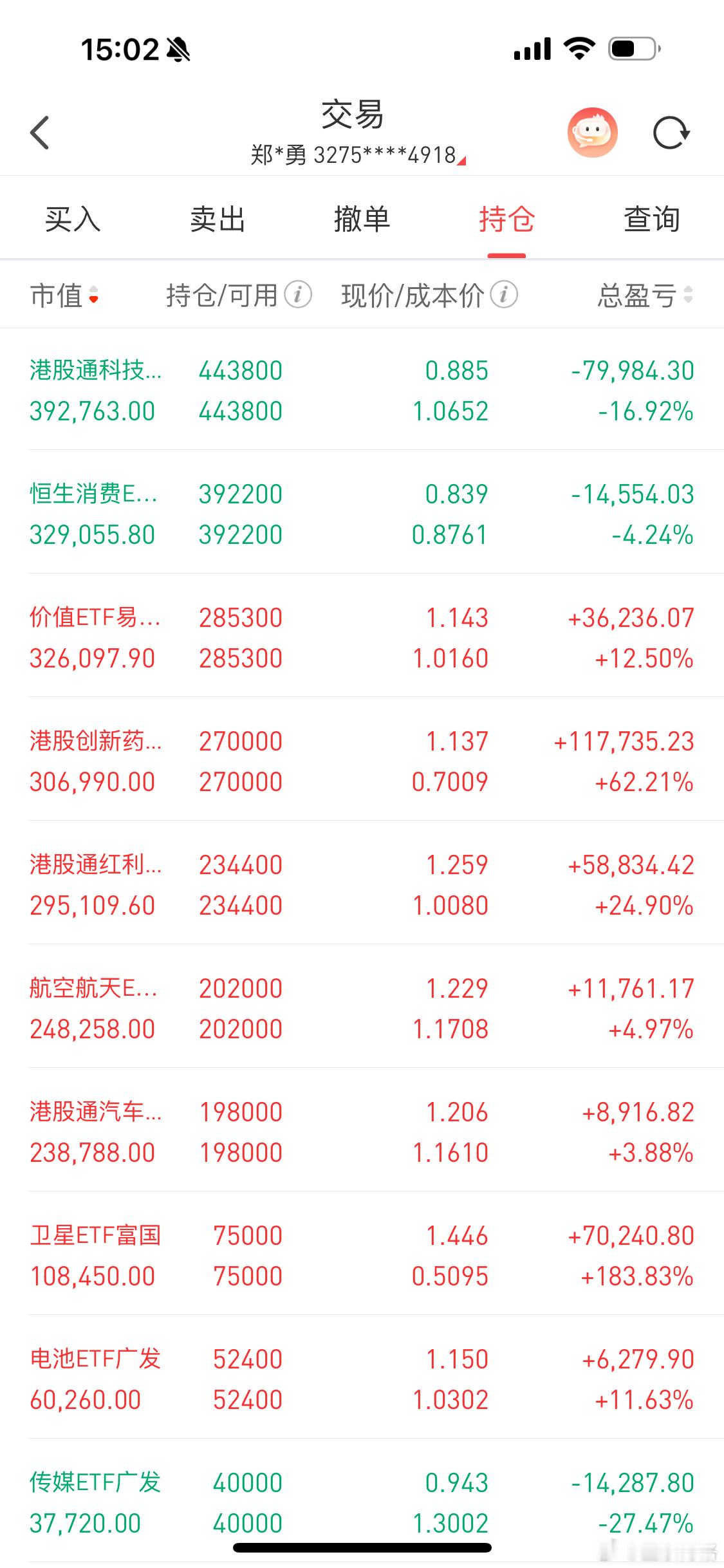 大跌的一天，今天巨亏2.6万！不知道市场风格会不会转换…大家多点，博格持续晒盘！