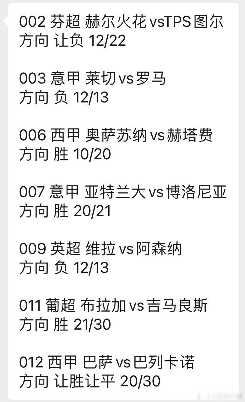 今日诚嘉扫盘⬇️⬇️⬇️002 芬超 赫尔火花vsTPS图尔方向 让负 12/2