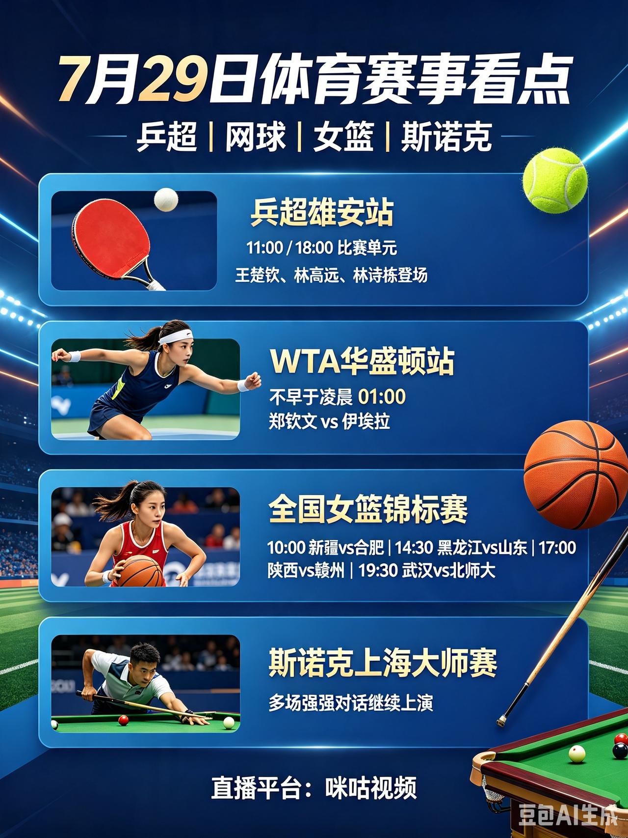 7月29日重磅体育赛事汇总，球迷别错过！
   7月29日多项焦点赛事开打。乒超