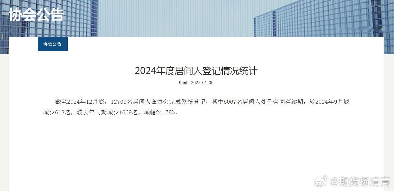 居间人  根据中期协统计，截至2024年12月底，12703名居间人在协会完成系