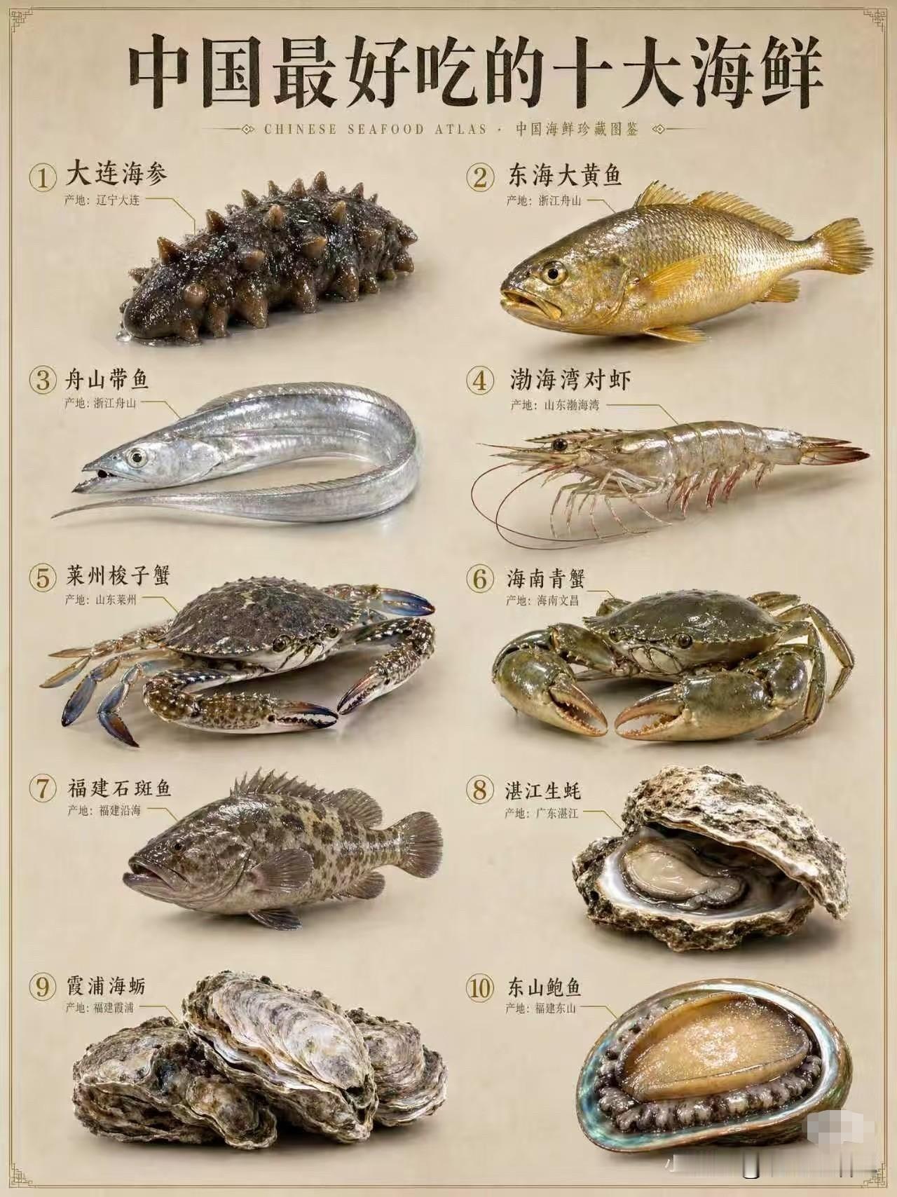 据说是最好吃的十大海鲜，你们觉得喃[抠鼻]
.