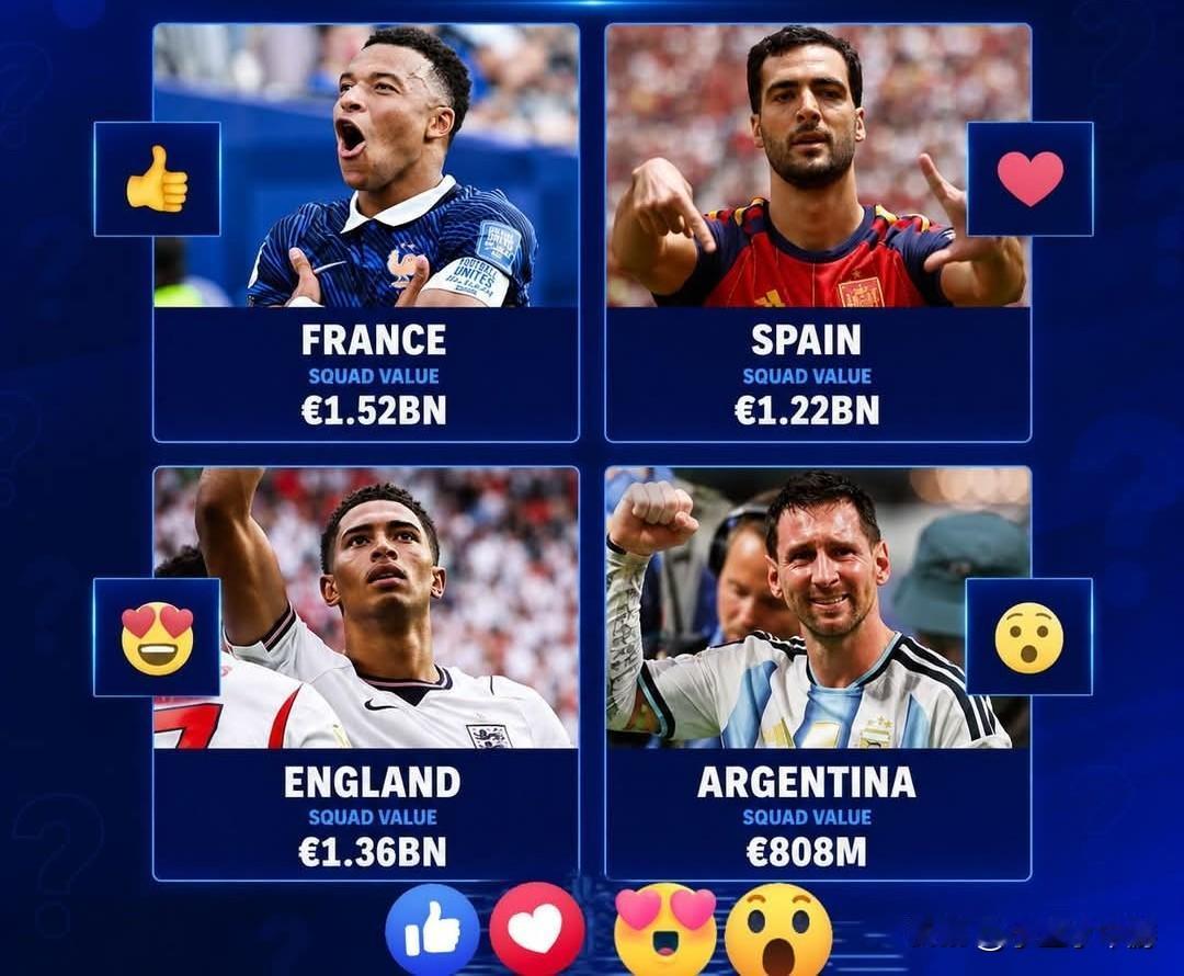 🏆2026年世界杯谁会夺冠？为你支持的球队投票！🌍⚽
 
通往2026年世界