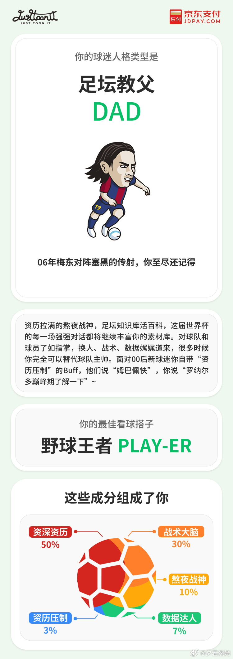 建议大家对钱要有概念分清刚需与冲动消费，观赛狂欢保持理智。JD上线SJBTI球迷