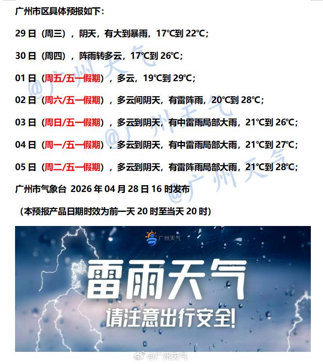 【广州未来七天（4月29日～5月5日）天气概况】广州地区今晚到明天仍会有明显的降