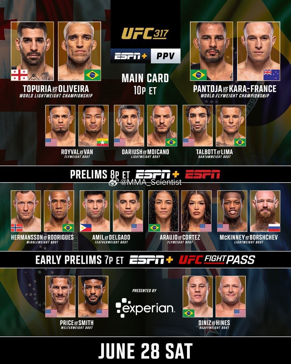 一年前的今日UFC上海 王聪VS科尔特兹