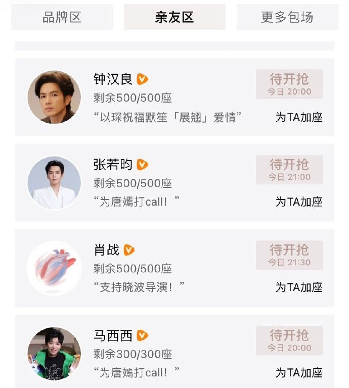 心酸啥呀，这些不都是和腾讯新丽深度绑定的吗？尤其张若昀肖战王阳～