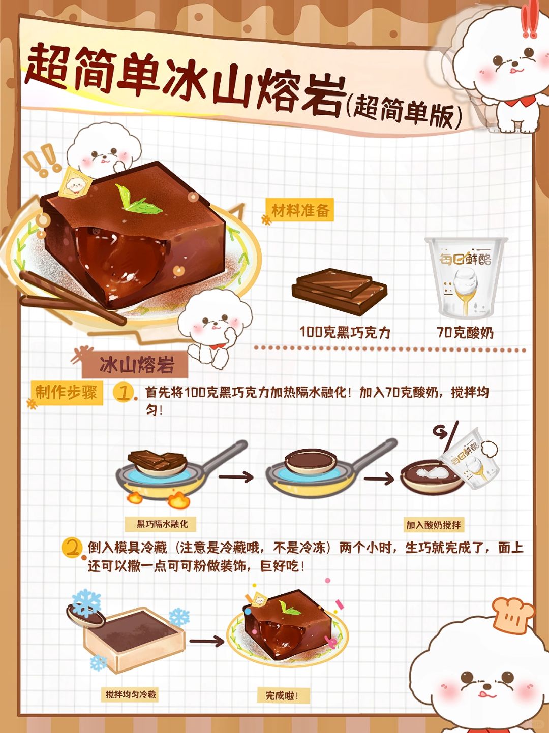 巧克力🍫➕酸奶🟰冰山熔岩！0⃣失败5⃣分钟做完
