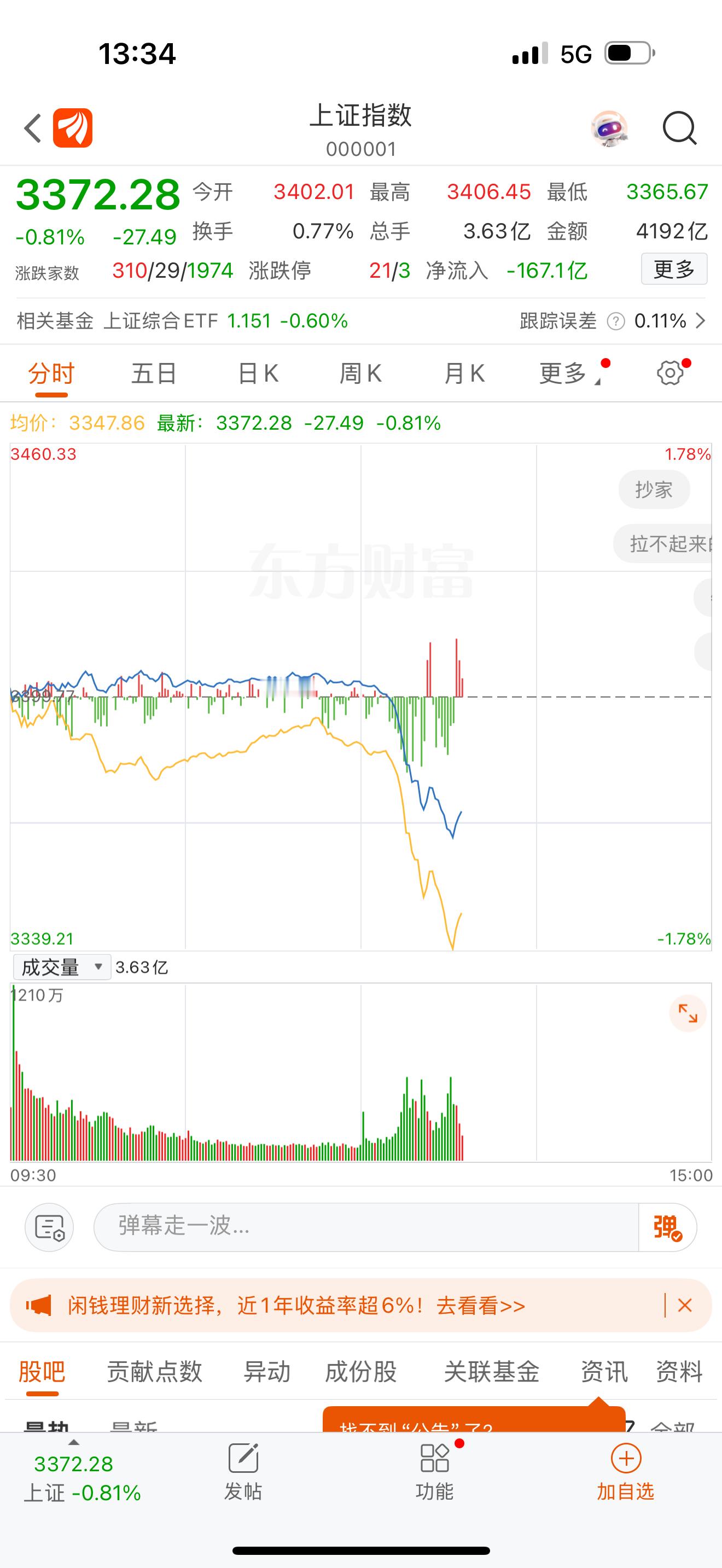 大盘回调30cm，我的票却纹丝不动，甚至还有涨停的！兄弟们满意不？行情震一震就有