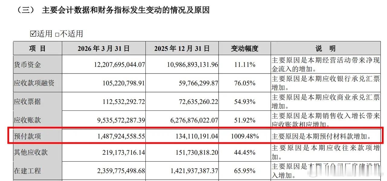 今日看盘  中际旭创一季报出炉：净利润超57亿，同比大增262%财联社4月16日